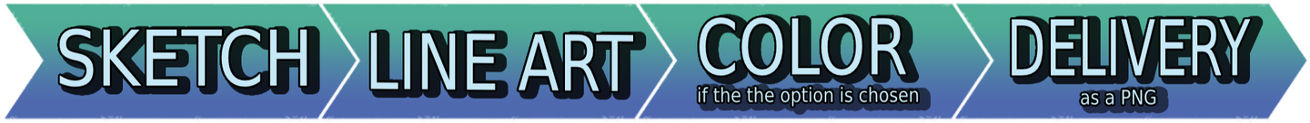 art process